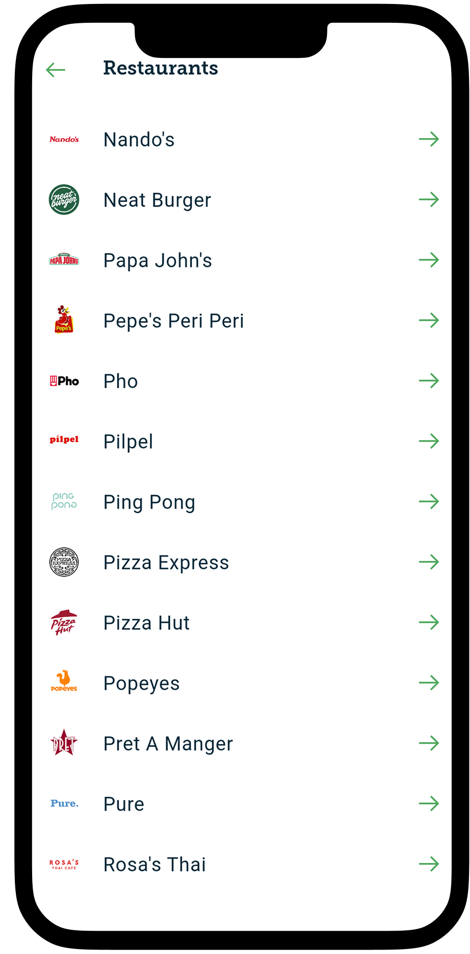 RestaurantsApp Just some of the restaurants on the Carbs & Cals app