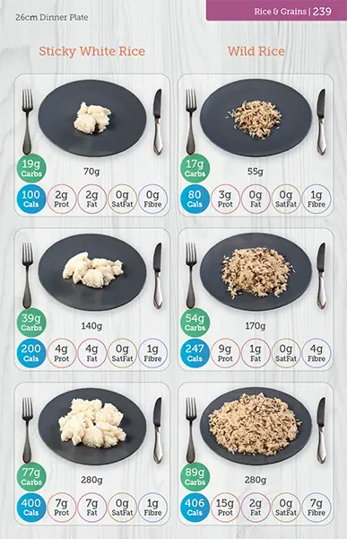 carbs-and-cals-book-rice-page