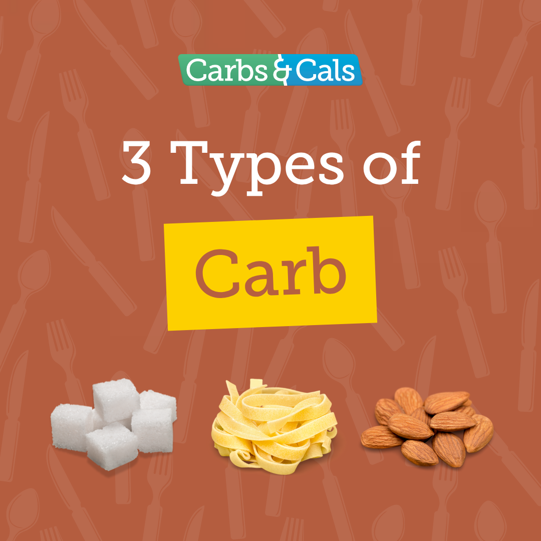 There are three types of carbs - sugars, starchy carbs & fibre