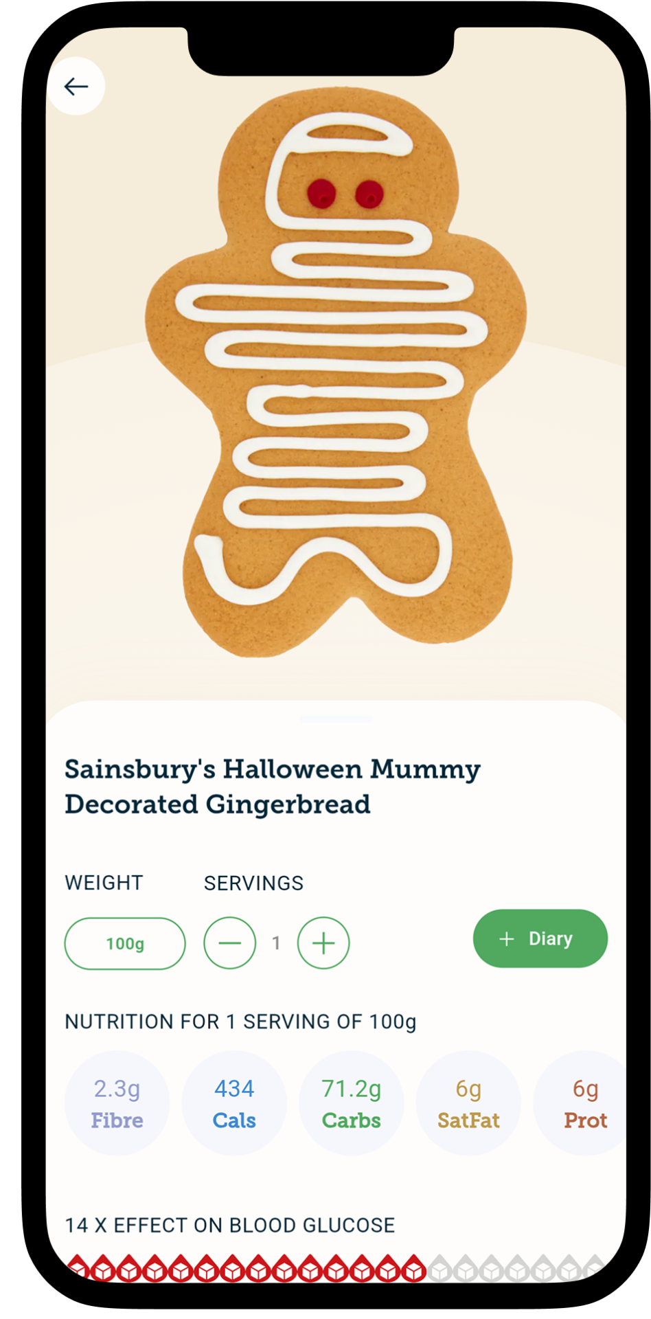 SainsburysGingerbreadMummy Sainsbury's Gingerbread Mummy on the Carbs & Cals app