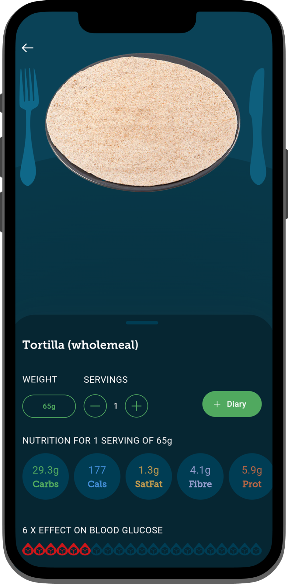 WholemealTortilla_App Nutritional info for a wholemeal tortilla in the Carbs & Cals app
