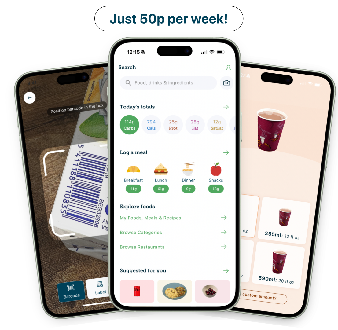 Get the Carbs & Cals app for just 50p per week!
