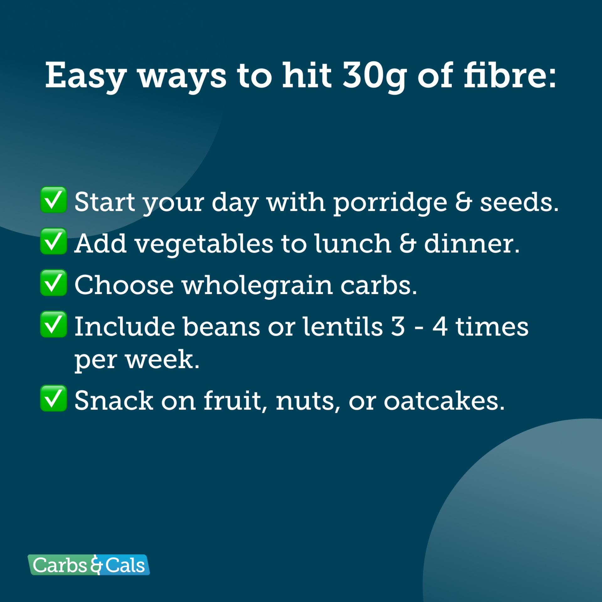Easy ways to hit 30g of fibre daily