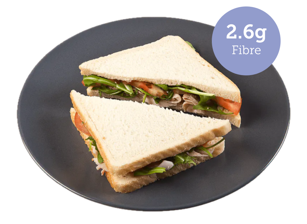 ham salad sandwich - 2.6g fibre