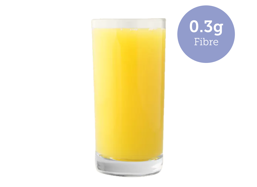 Orange juice - 0.3g of fibre