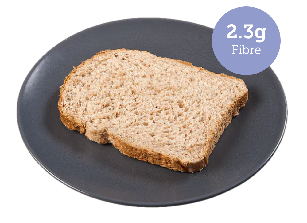 wholemeal toast - 2.3g fibre