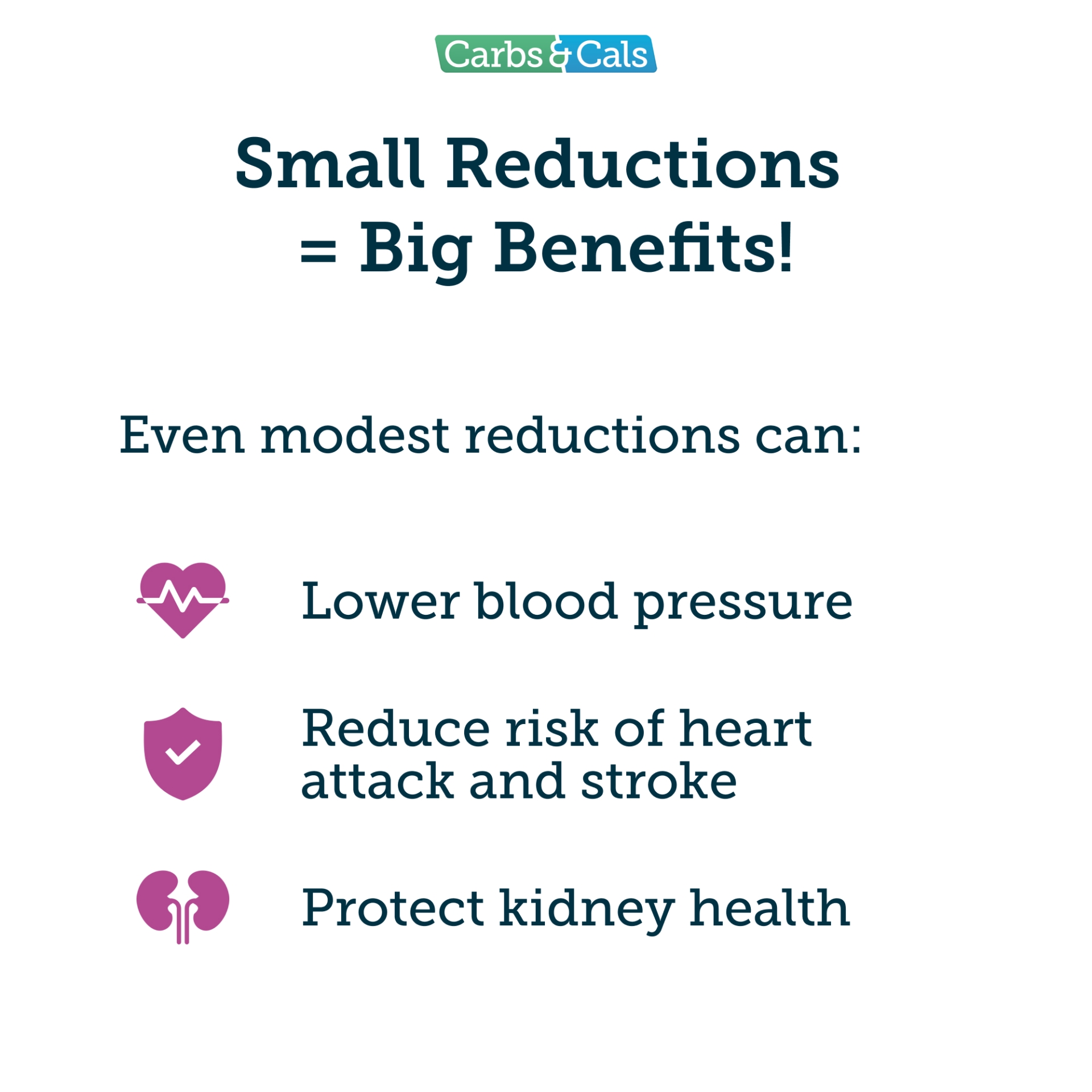 Small reductions in salt intake can have big benefits
