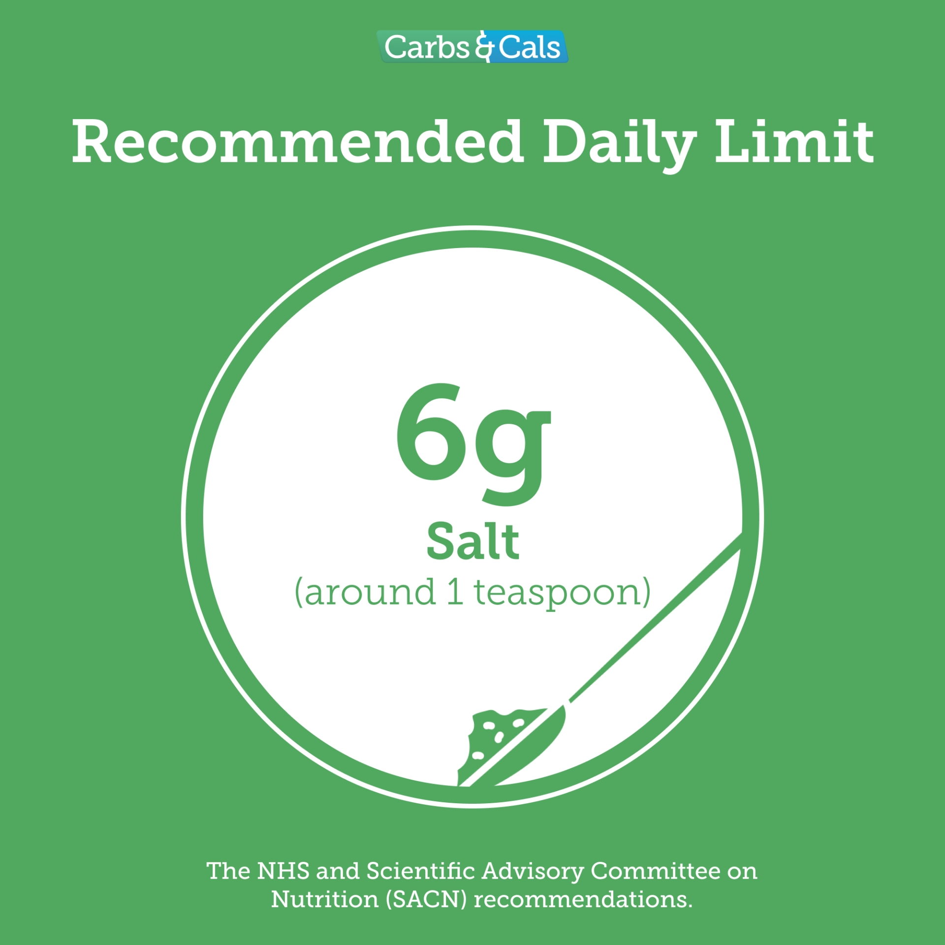 UK recommended daily salt limit is 6g