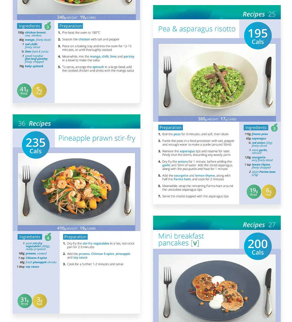 5-2-Diet-Photos Carbs & Cals 5:2 diet photos book