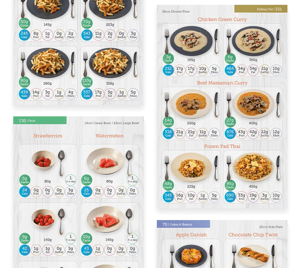 Pages from the Carbs & Cals Carb & Calorie Counter book