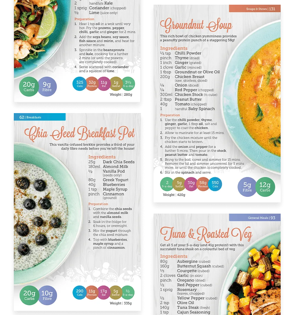 Pages from the Gestational Diabetes Carbs & Cals book