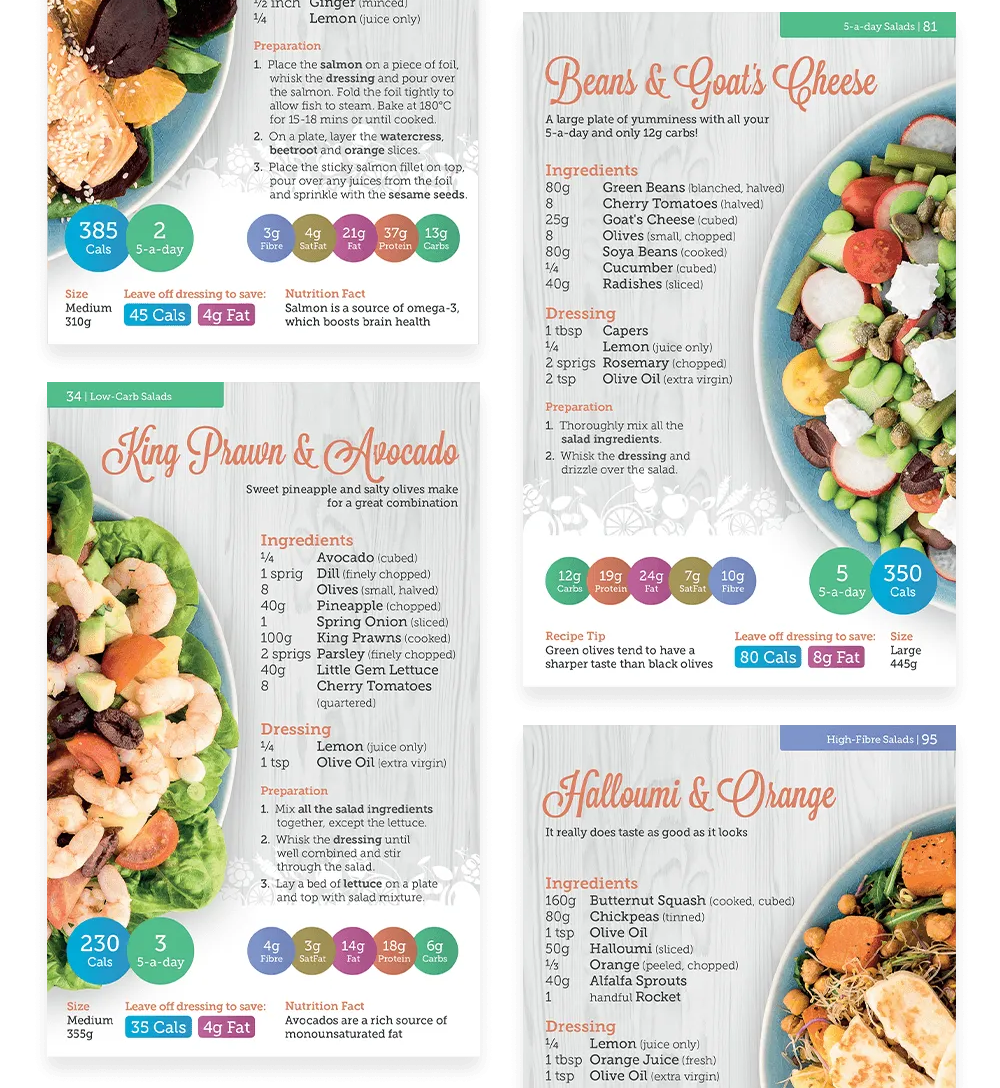 Salads-Pages Pages from Carbs & Cals Salads Recipe Book