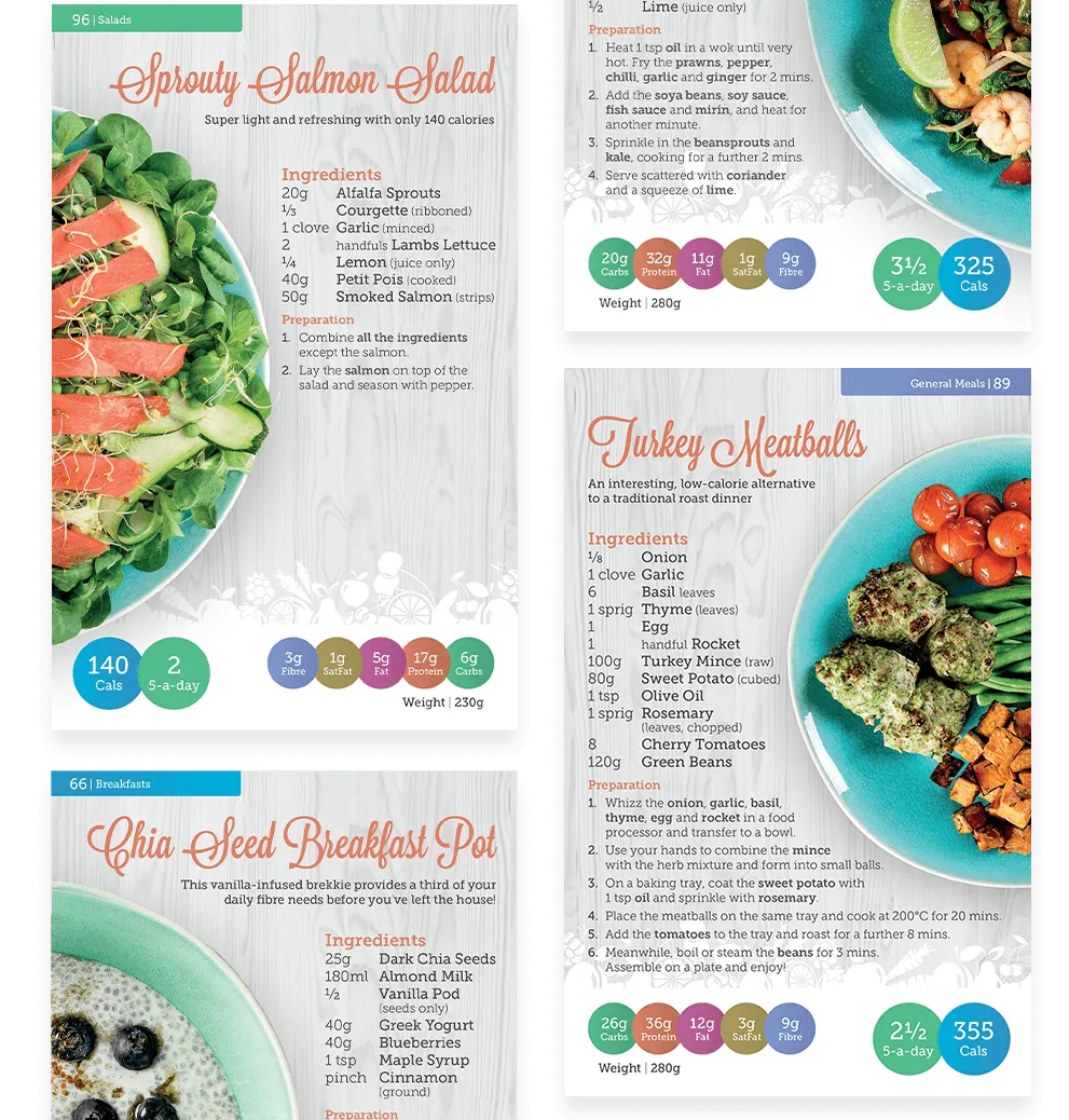VLC-Pages-2 Pages from the Very Low Calorie Recipes book