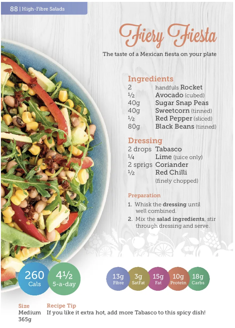 FieryFiestaSaladRecipe