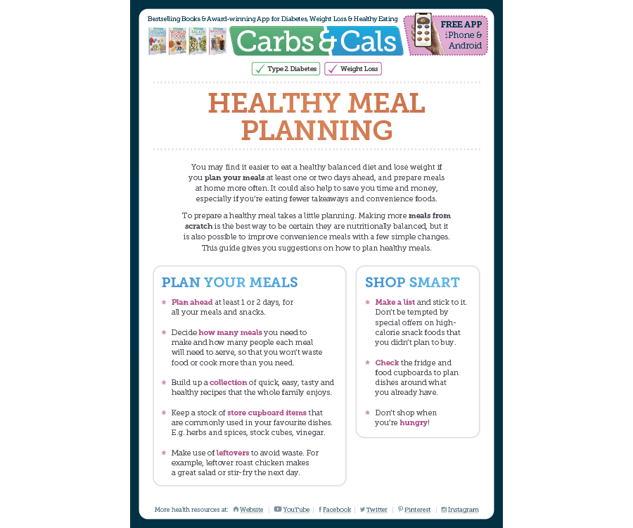 Healthy Meal Planning