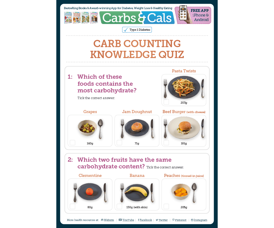 Carb Counting Knowledge Quiz
