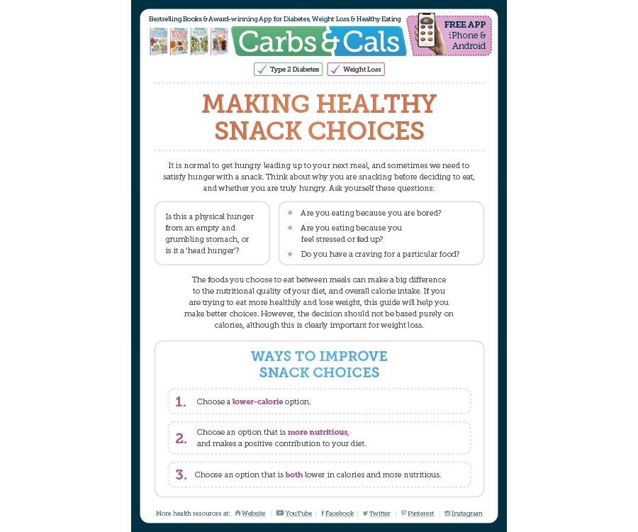 Making Healthy Snack Choices
