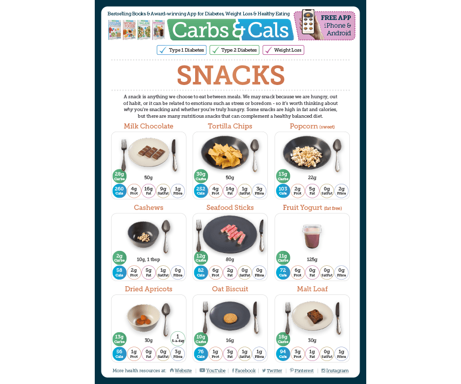 Snacks