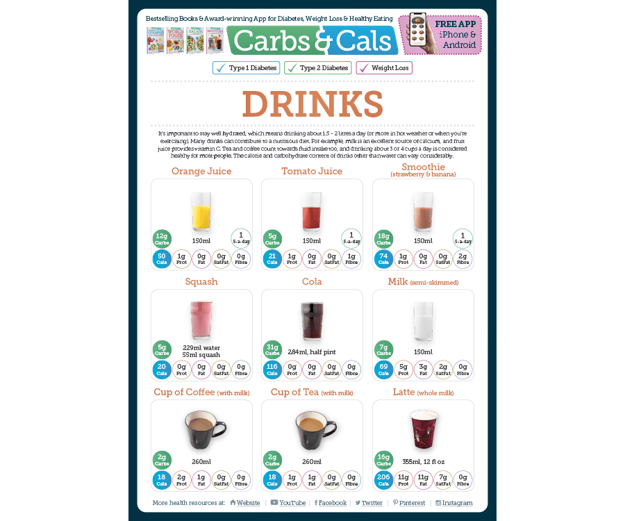 Drinks