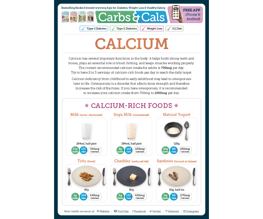 Calcium