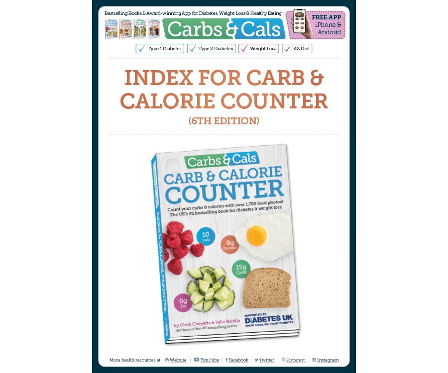 Index for Carb & Calorie Counter Book
