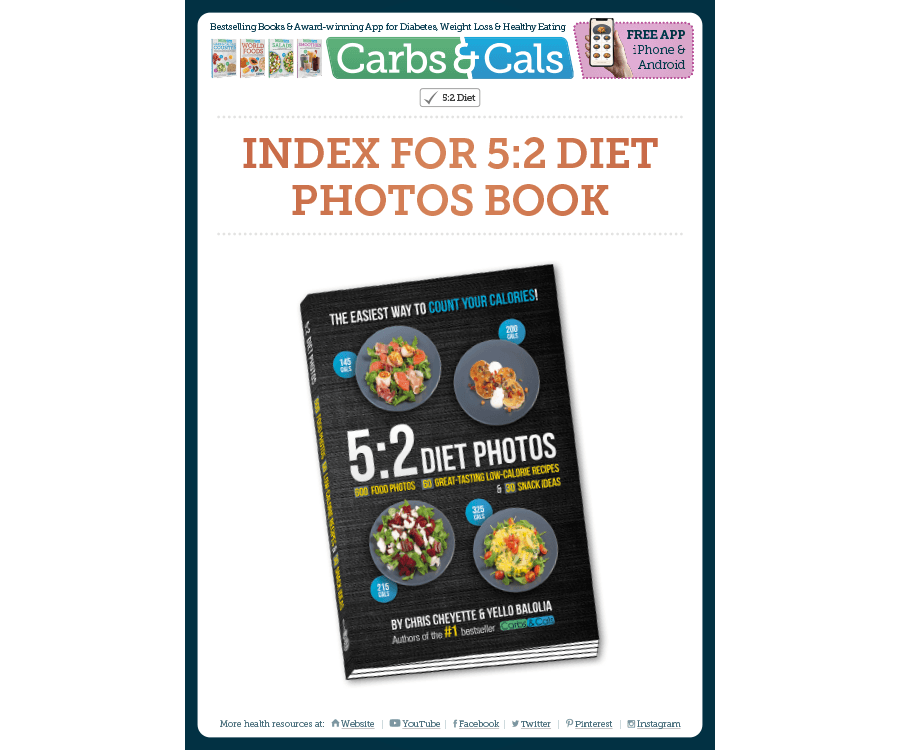 Index for 5:2 Diet Photos Book