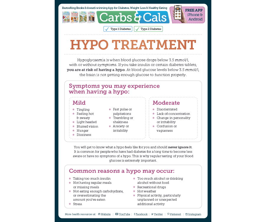 Hypo Treatment