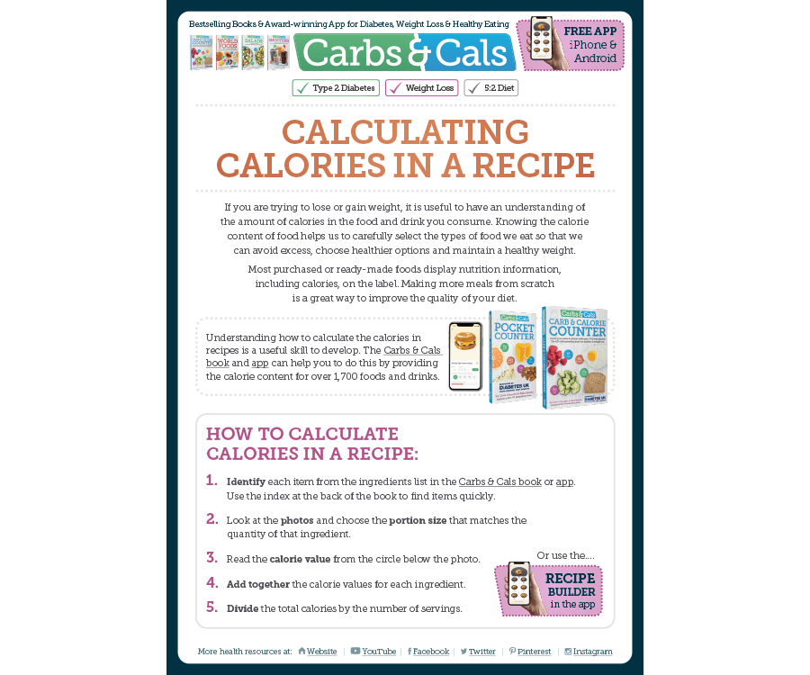 Calculating Calories in a Recipe